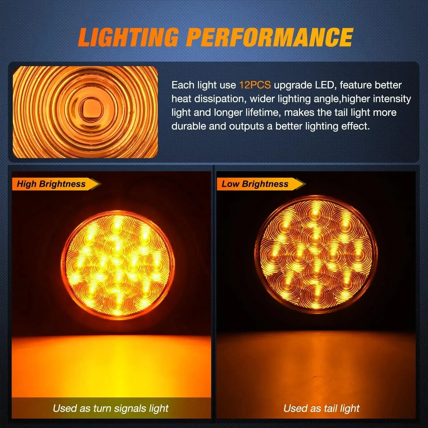 4 Inch Amber Round 12Leds Tail Light (Pair)