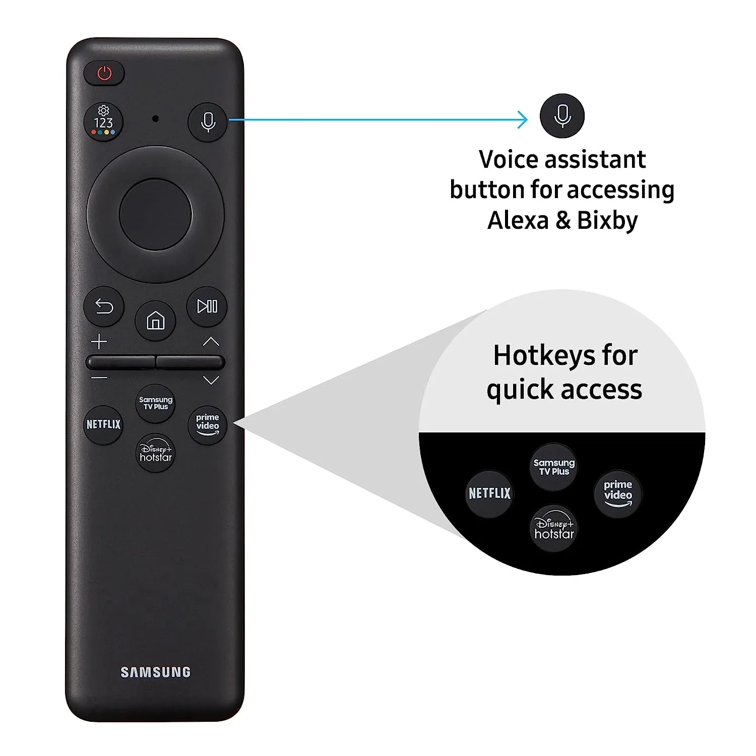 Samsung QA55QN85CAKLXL 55 Inch 4K Ultra HD Smart Neo QLED TV | Dolby Atmos | Neural Quantum Processor 4K | 120Hz Refresh Rate | Titan Black